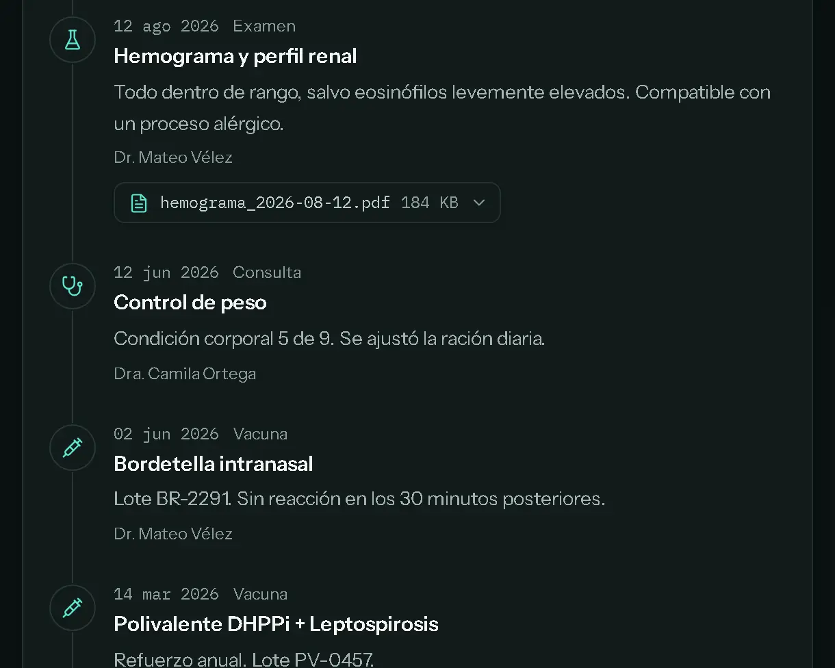 Historial clínico de Milo: vacunas con su lote, consultas y exámenes ordenados por fecha.